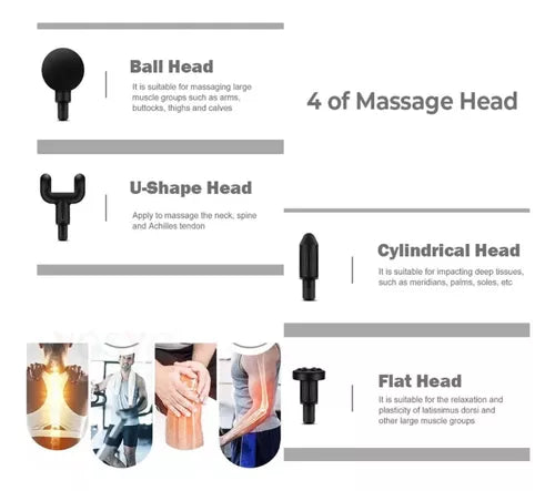 Masajeador Muscular Pistola